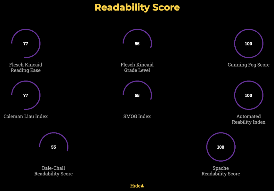 readability-score.png